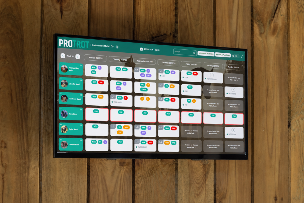 Dashboard Avantages